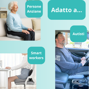 Ergonofy | CloudSeat™